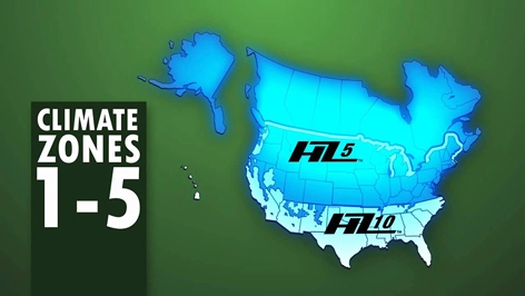 The HardieZone System